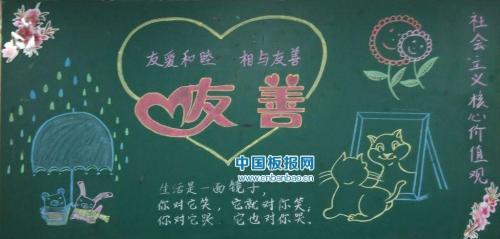 有关友善团结黑板报 民族团结黑板报图片素材