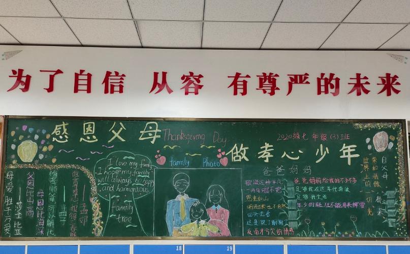 读千古美文做孝心少年黑板报 黑板报图片素材