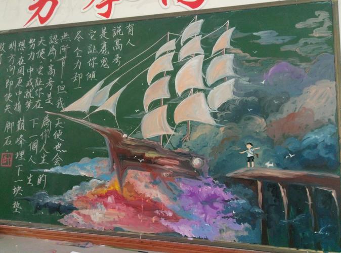 高考激励人心的黑板报 高考黑板报图片大全