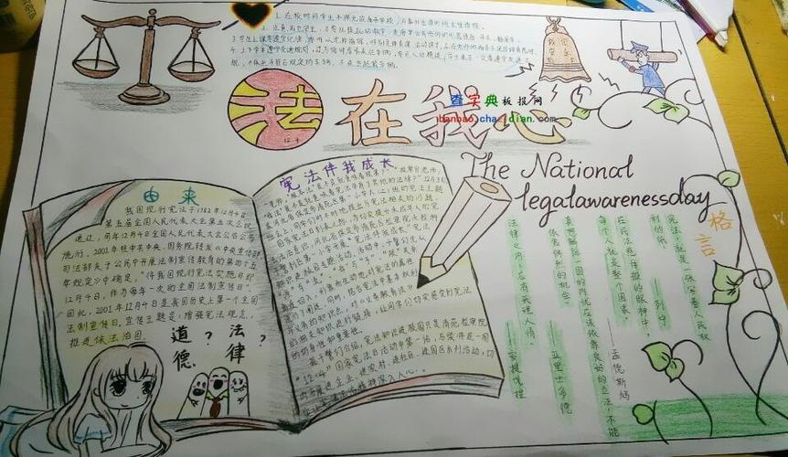 谈谈大学生如何尊法守法手抄报 大学生手抄报