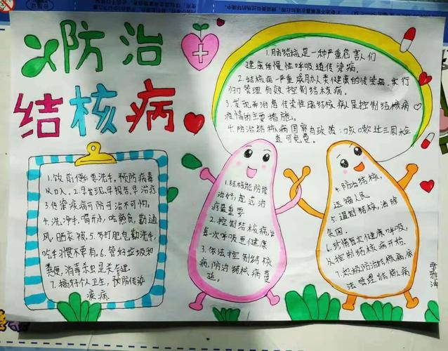 控制结核人人有责手抄报 肺结核手抄报