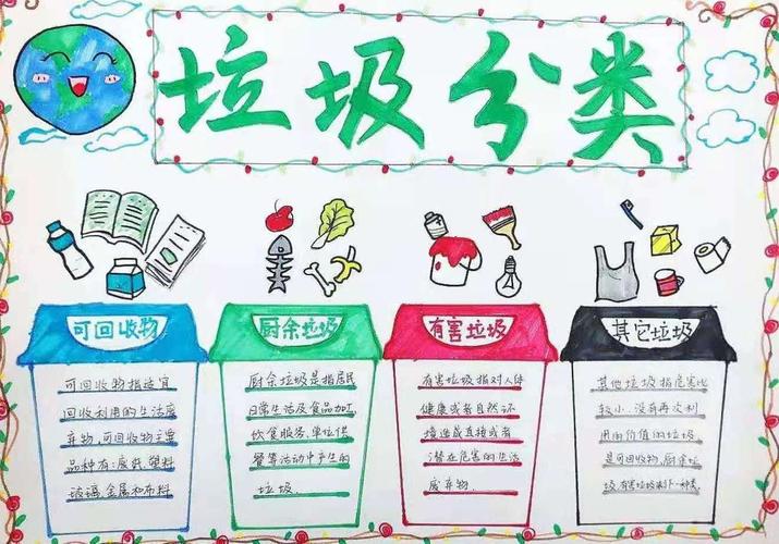 怎样画垃圾分类手抄报 垃圾分类手抄报