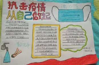以疫情为背景的数字手抄报 关于风景的手抄报