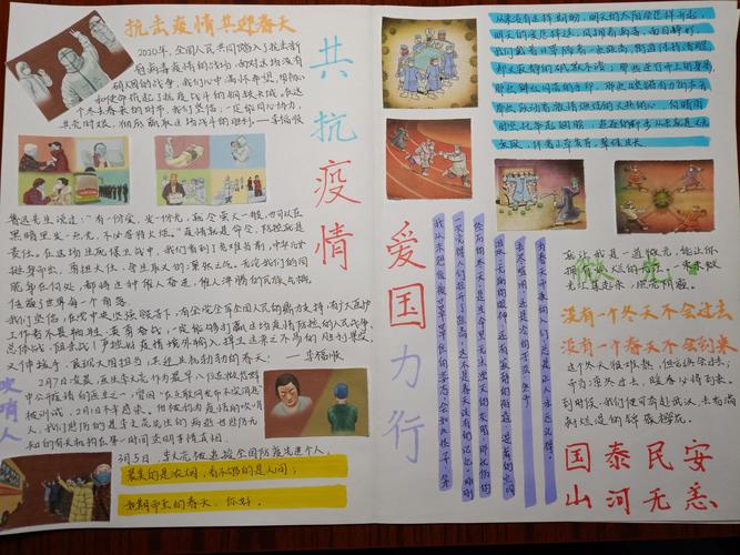 共击疫情爱国力行的手抄报 安全出行的手抄报