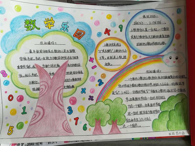 六年级下册数学书前四单元手抄报 四年级下册手抄报