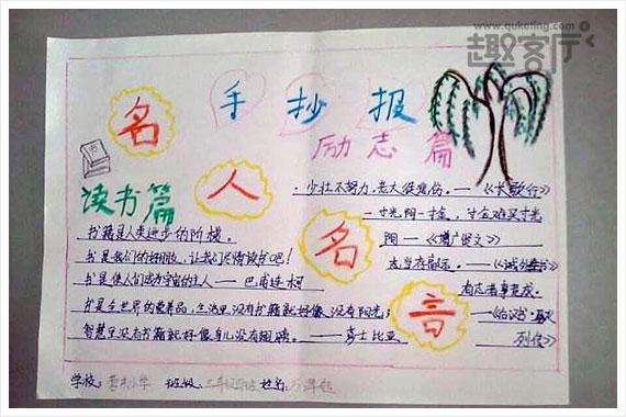 中外名人名言警句手抄报 名人名言手抄报