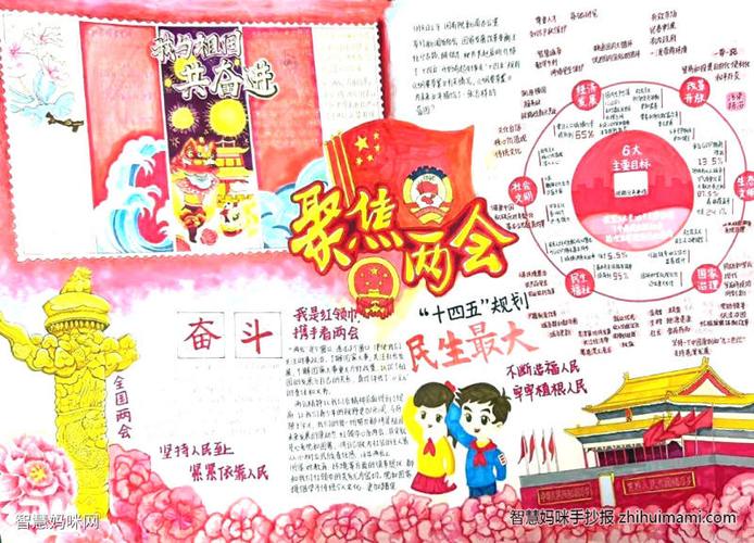 2023年全国两会小学生手抄报 小学生手抄报