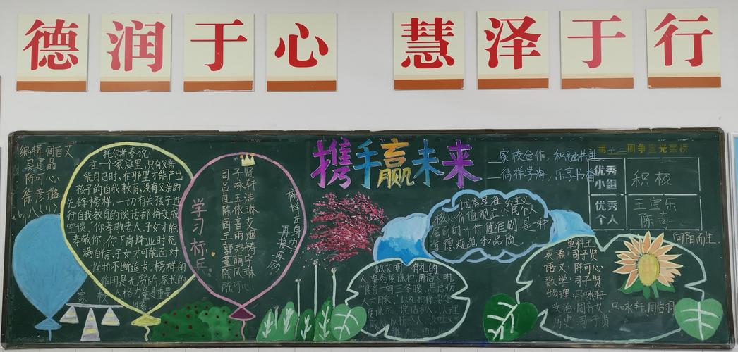 赢在会学黑板报 黑板报图片素材