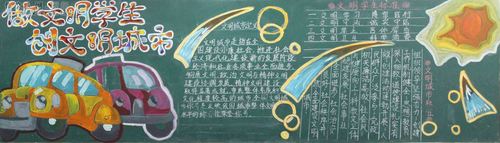七小文明学生黑板报 文明黑板报图片大全