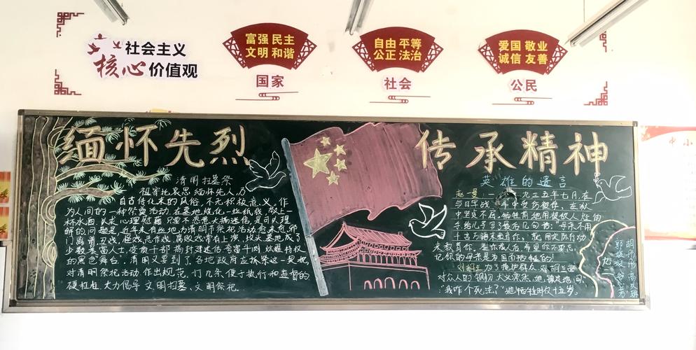 铭记革命历史黑板报 黑板报图片素材
