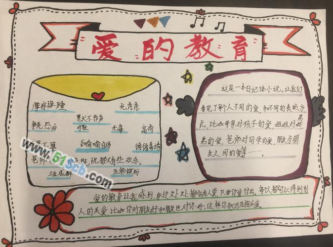 以整洁的教室为主手抄报 爱的教育手抄报