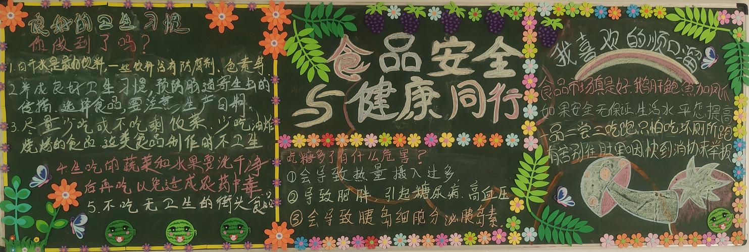 交通食品黑板报 交通安全黑板报图片素材