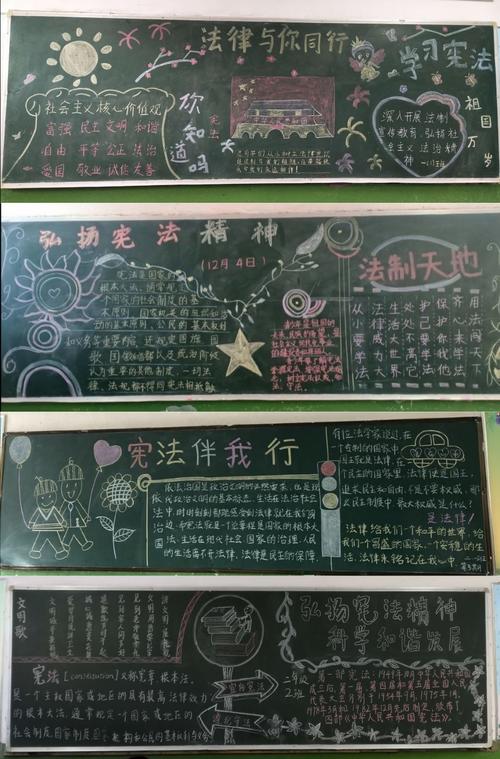 关于12.4黑板报 关于黑板报图片大全