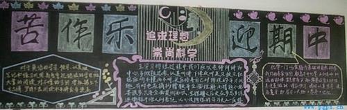 关于月考总结的黑板报 5月黑板报图片素材