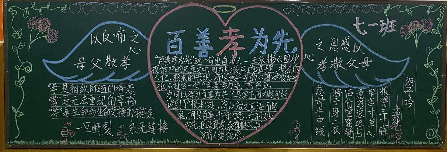 行孝黑板报 黑板报图片大全
