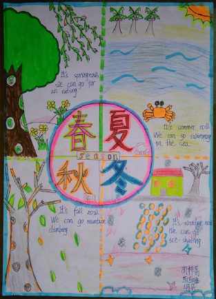 关于海岛的英语手抄报 四季的英语手抄报