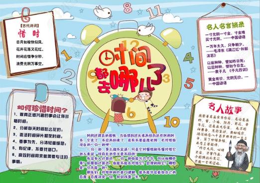 小问号在中间的手抄报 时间的手抄报