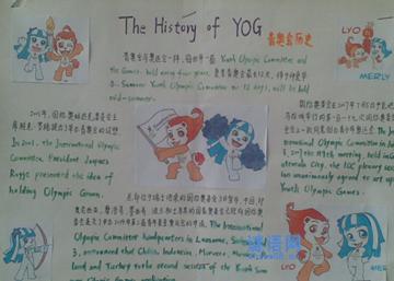 介绍奥林匹克英语手抄报 英语英语手抄报