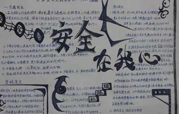 简笔画心肺复苏手抄报 手抄报简单又漂亮