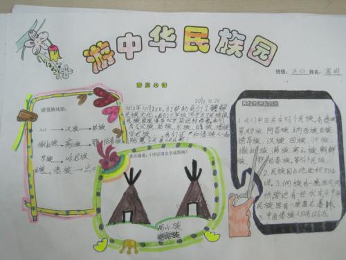 幼儿园民族建筑手抄报 幼儿园手抄报