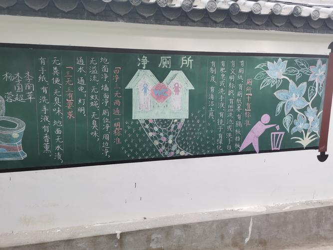 关于厕所的黑板报 关于黑板报图片素材