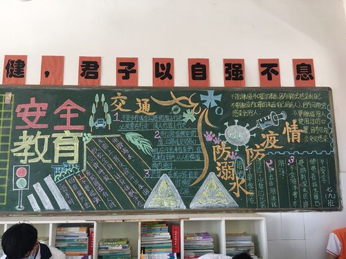 上机实训安全黑板报 安全的黑板报图片素材