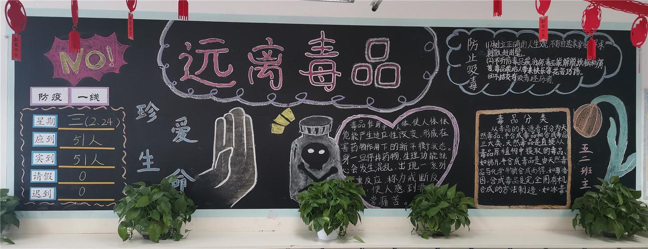 一幅消灭毒品的黑板报 黑板报图片素材
