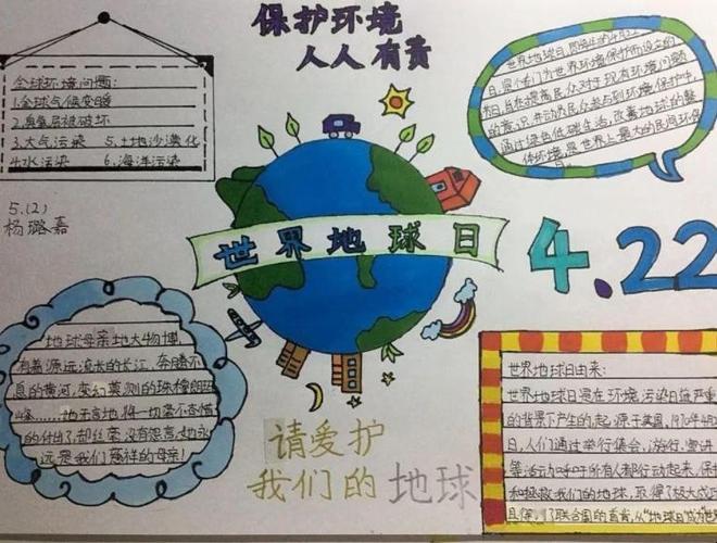 做未来地球的主人手抄报 保护地球的手抄报