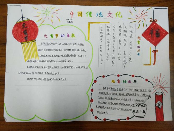 中华传统优秀的手抄报 优秀的我手抄报