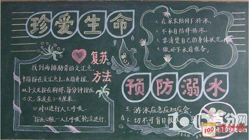 珍爱生命一年级黑板报 一年级黑板报图片大全