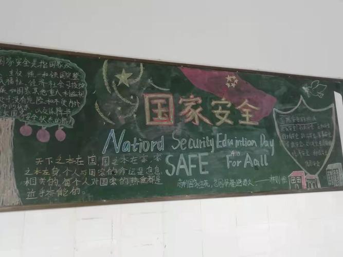 国家安全获奖黑板报 获奖黑板报图片素材