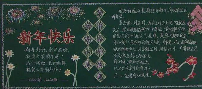 元旦手抄黑板报 元旦黑板报图片素材