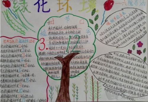 乱砍伐树木的手抄报 手抄报模板大全