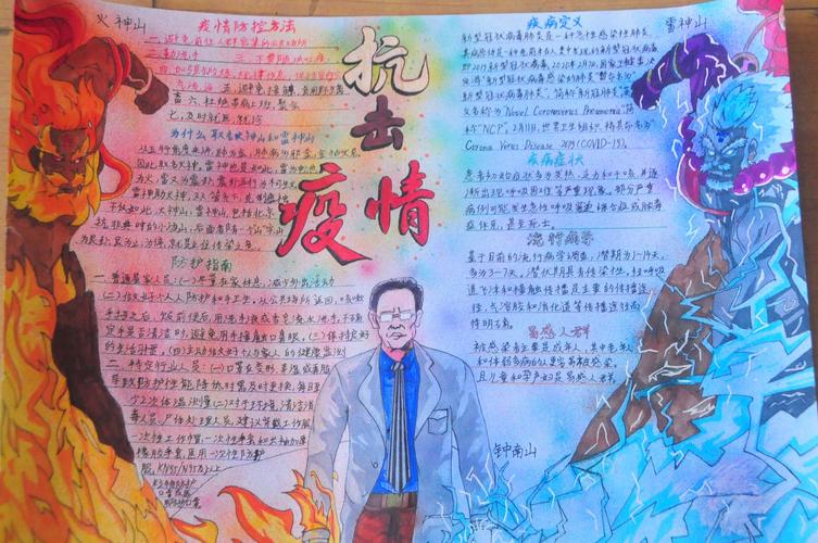 战胜肺炎疫情的手抄报 抗战胜利手抄报