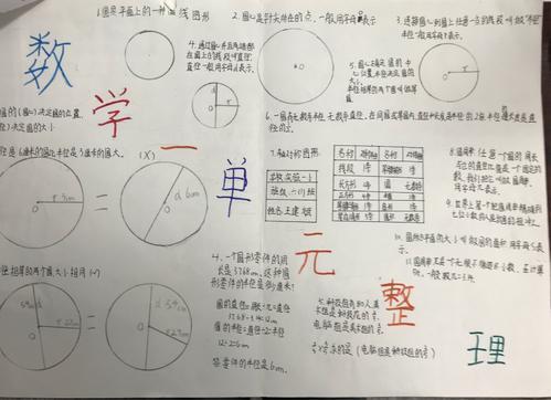 圆的广泛用途手抄报 关于圆的手抄报