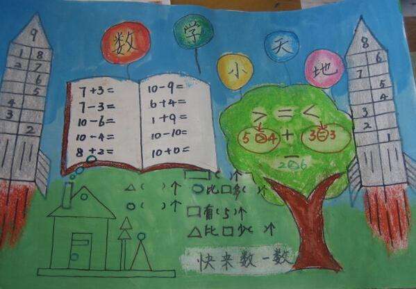 餐桌上的数学二年级手抄报 数学二年级手抄报