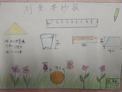 科学测量知多少手抄报 科学手抄报