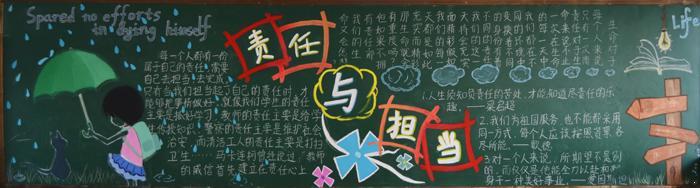 中学生使命与责任黑板报 中学生黑板报图片素材