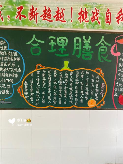 饮食的黑板报 黑板报图片大全