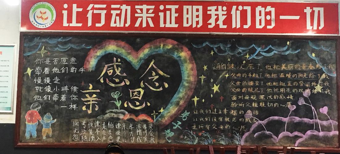 关于感恩母亲的黑板报 关于感恩的黑板报图片大全