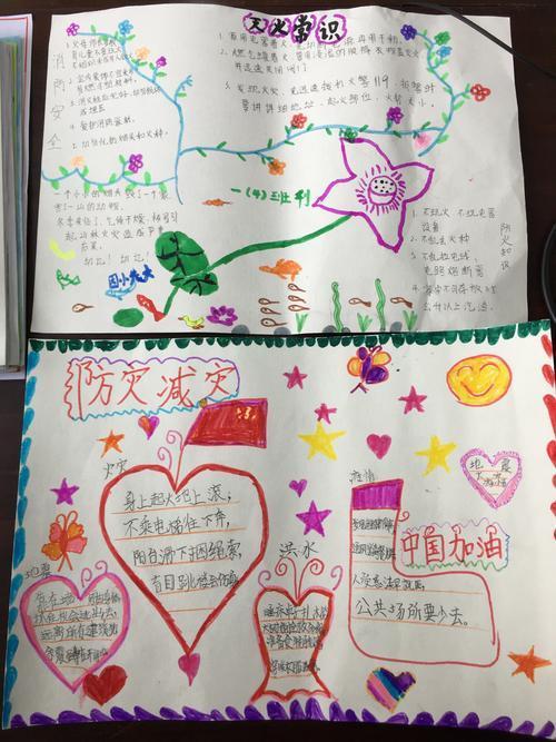 珍爱生命防空防灾手抄报 珍爱生命手抄报