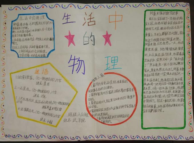 生活中物理小知识的手抄报 生活中的角手抄报