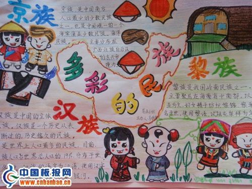 关于民族风格手抄报 民族风情手抄报