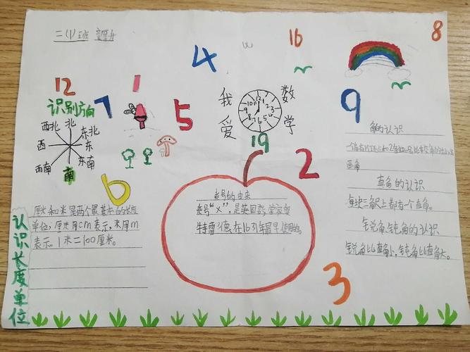关于二年级数学书70页手抄报 二年级数学手抄报