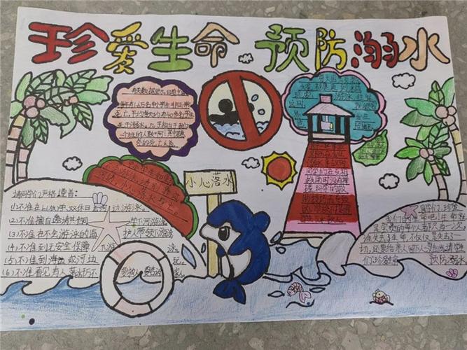 简单又好看的溺水手抄报 简单好看的手抄报