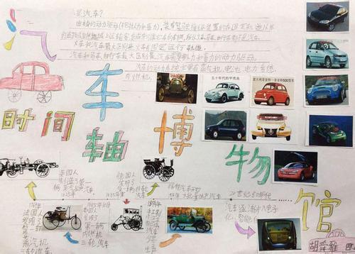 关于老爷车博物馆的手抄报 历史博物馆手抄报