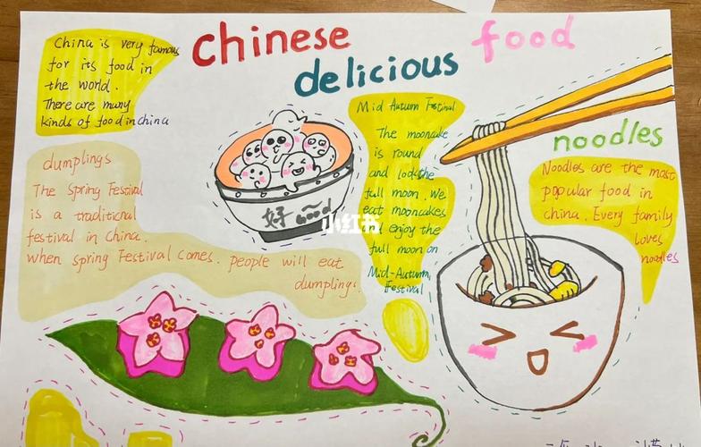 平度特色美食手抄报 美食英语手抄报