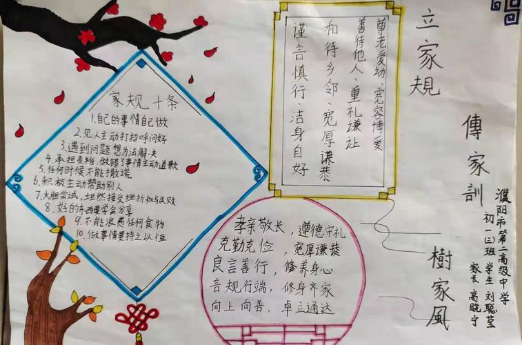 家训家规家风代代传手抄报 家规家训手抄报