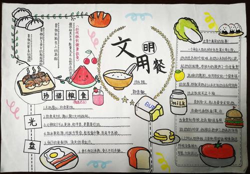 简单文明就餐手抄报 文明就餐手抄报