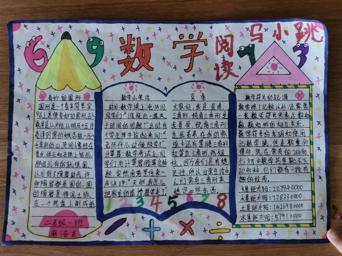 推荐数学读本的手抄报 小学读书手抄报